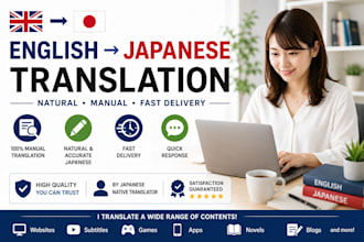 translate english or korean into natural japanese