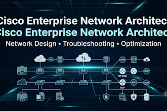 design, troubleshoot and optimize your enterprise network