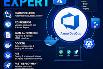 build azure devops ci cd pipelines for your application