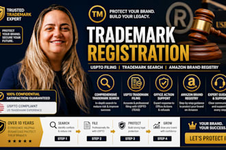 do uspto trademark registration, filing and comprehensive trademark search
