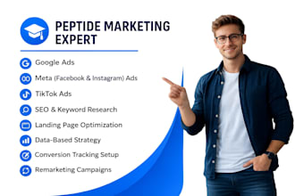 setup peptide marketing peptide ads google ads SEO fb ads tiktok meta ads