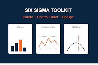 create a six sigma control chart and pareto analysis toolkit in excel