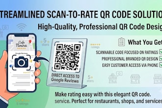 design a custom qr code service