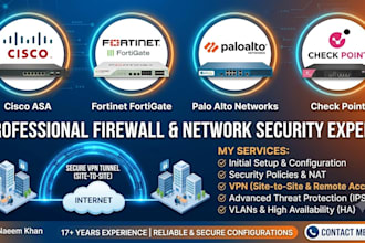configure fortigate , palo alto ,asa , juniper firewall ,VPN