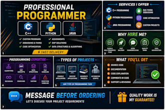 code c plus plus, python, and java programs professionally