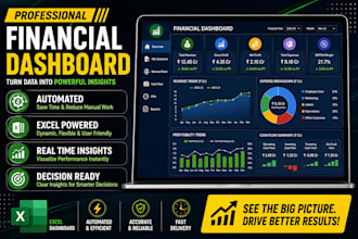 design a financial dashboards in excel