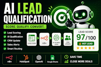 build ai lead generation, CRM automation and n8n workflows