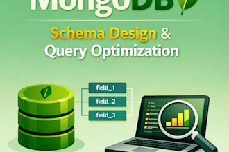 optimize your mongodb database schema