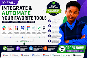 integrate slack envoy reclaim ai threadpatrol figma perplexity wrike smartsheet