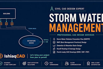 design a storm water management plan and swppp in autocad