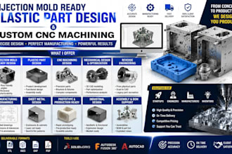 create custom 3d printed functional mechanical parts industrial jig and fixtures