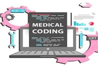 do accurate icd 10 and cpt medical coding for inpatient and outpatient charts