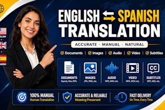 audio, video translation from english to spanish, chinese, arabic with subtitles