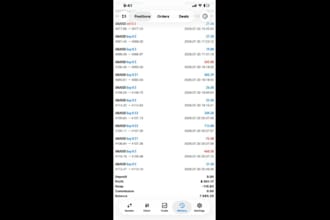 automated gold ea for forex trading bot forex ea gold ea bot forex trading robot