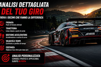 analisi tempo sul giro assetto corsa competizione