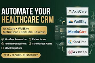 automate axiscare wellsky matrixcare kantime axxess CRM health insurance