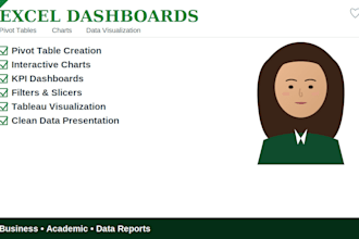 create excel pivot tables, charts, interactive dashboards