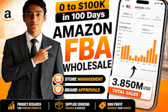 do amazon fba wholesale product research, hunting and sourcing