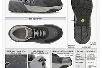create the perfect garment reference sheet for production