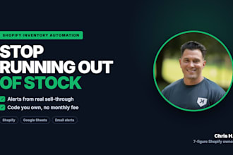 set up shopify inventory automation with low stock alerts