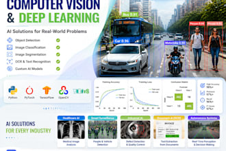 create image recognition, classification, and computer vision models