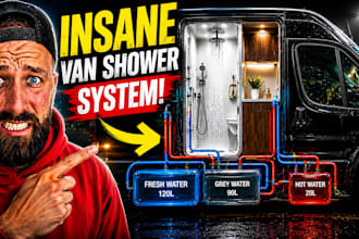 create eye catchy thumbnails