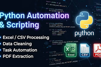 write a python script to automate your daily repetitive tasks