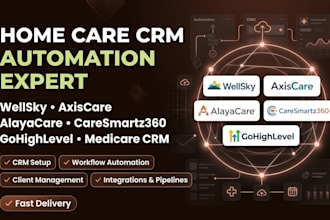 integrate wellsky axiscare alayacare caresmartz360 gohighlevel medicare crm