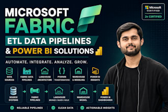 be your microsoft fabric data engineer for etl and power bi