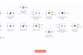 build custom n8n ai automation workflows