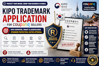handle kipo trademark application and classification for coupang and amazon