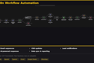 automate your business workflows with n8n, emails, CRM, ai, notifications