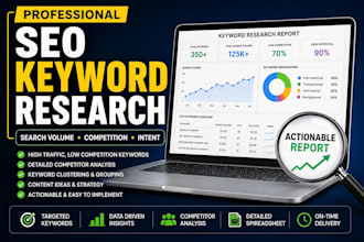 do SEO keyword research and competitor analysis
