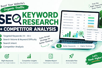 do SEO keyword research and competitor analysis