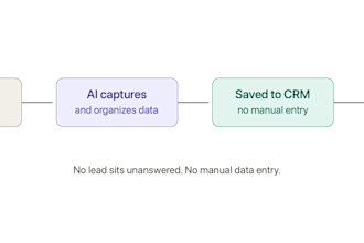 build an ai powered lead capture and follow up automation