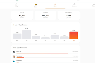 build a productionready react pwa with supabase backend