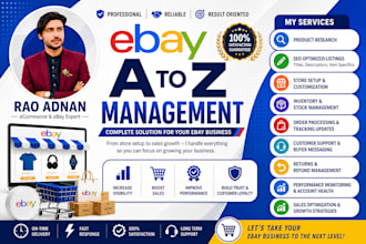 optimize and manage your ebay shop with whitelabel products