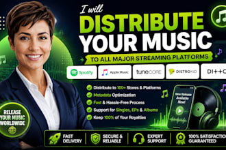 distribute your music on spotify, apple music, tunecore, distrokid and ditto