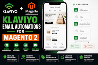setup klaviyo magento email marketing automation with magento newsletter funnels