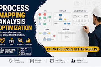 create your process flowchart, swimlane or epc diagram