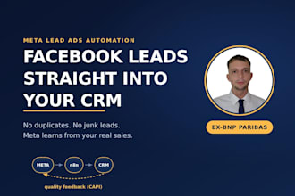 connect facebook lead ads to your crm with n8n webhook integration