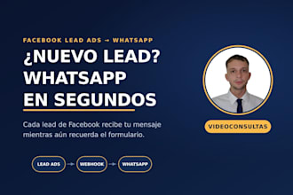 connect facebook lead ads to whatsapp to message new leads instantly