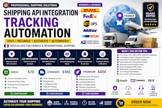 fix shopify dhl fedex mrw seur usps shipping API integration tracking automation