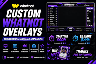 design custom whatnot overlays, scoreboards and animated transitions
