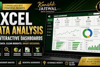analyze data, give valuable insights with KPI  dashboards