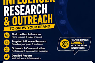 do influencer research and outreach for your marketing campaign