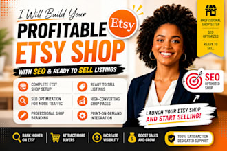 build your profitable etsy shop with SEO and ready to sell etsy listing