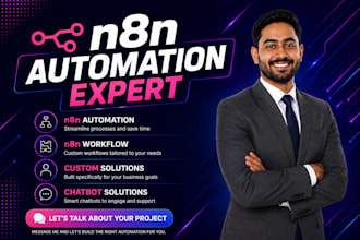 n8n ai automation, n8n workflow, custom ai agents, and ai chatbots