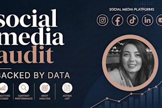 deliver a data backed social media audit