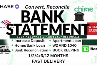 bank statement bank statement bank statement editable format as u need